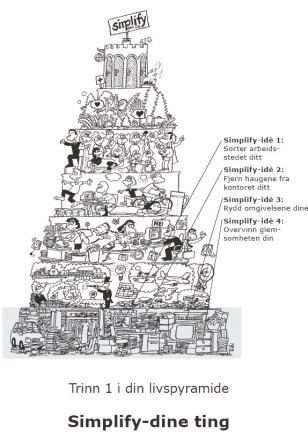 Simplify - dine ting