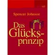 Das Glückprinzip